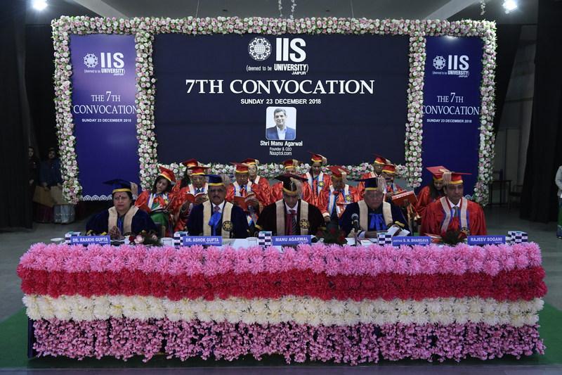 IIS University on LinkedIn: #zoominzoomout #socialmedia #iis #iisuniversity  #lifeatiisu #india #jaipur…